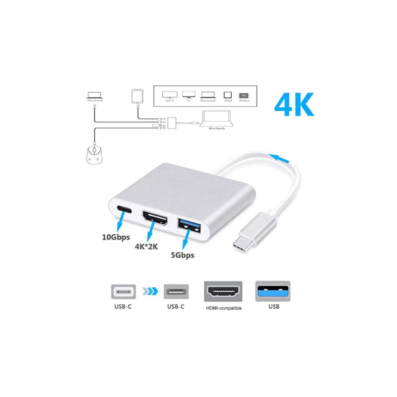 Adaptateur HDMI/USB-C Essentielb USB-C / HDMI