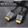 Câble HDMI 2.1 Véritable câble HDMI 8K Haute Vitesse 48Gbps 8K @ 60Hz 7680P Dolby Vision, HDCP 2.2, 4: 4: 4 HDR (Noir) (3M)