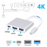 Thunderbolt 3 adaptateur USB Type C Hub compatible HDMI 4K support Samsung Dex mode USB-C Dock avec PD pour MacBook Pro/Air 2021