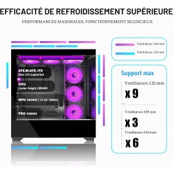 KEDIERS Boîtier PC ATX avec 7 Ventilateurs Préinstallés, Boîtier Ordinateur Moyen Tour avec Double Vitre Trempée Panoramique